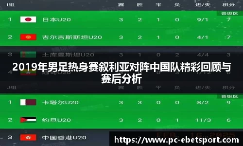 2019年男足热身赛叙利亚对阵中国队精彩回顾与赛后分析